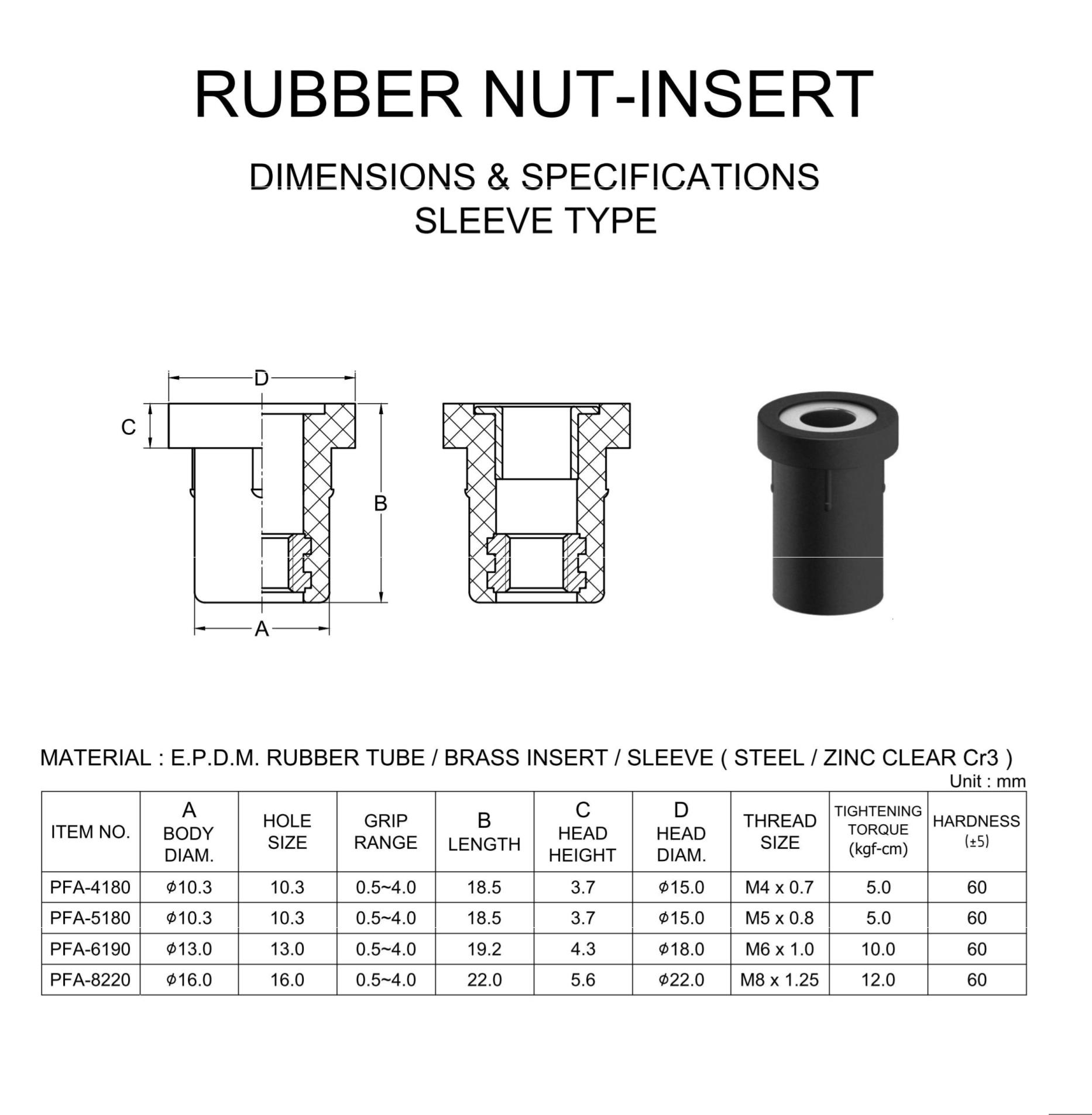 橡胶铆螺母结构和规格