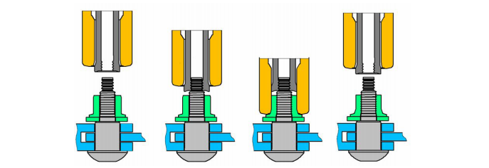 拉铆销铆铆接过程