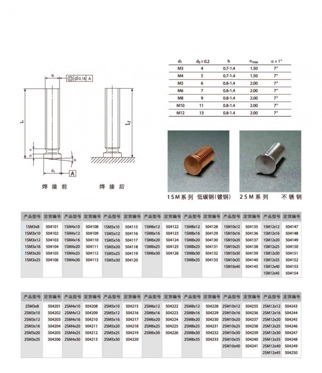 短周期焊钉规格