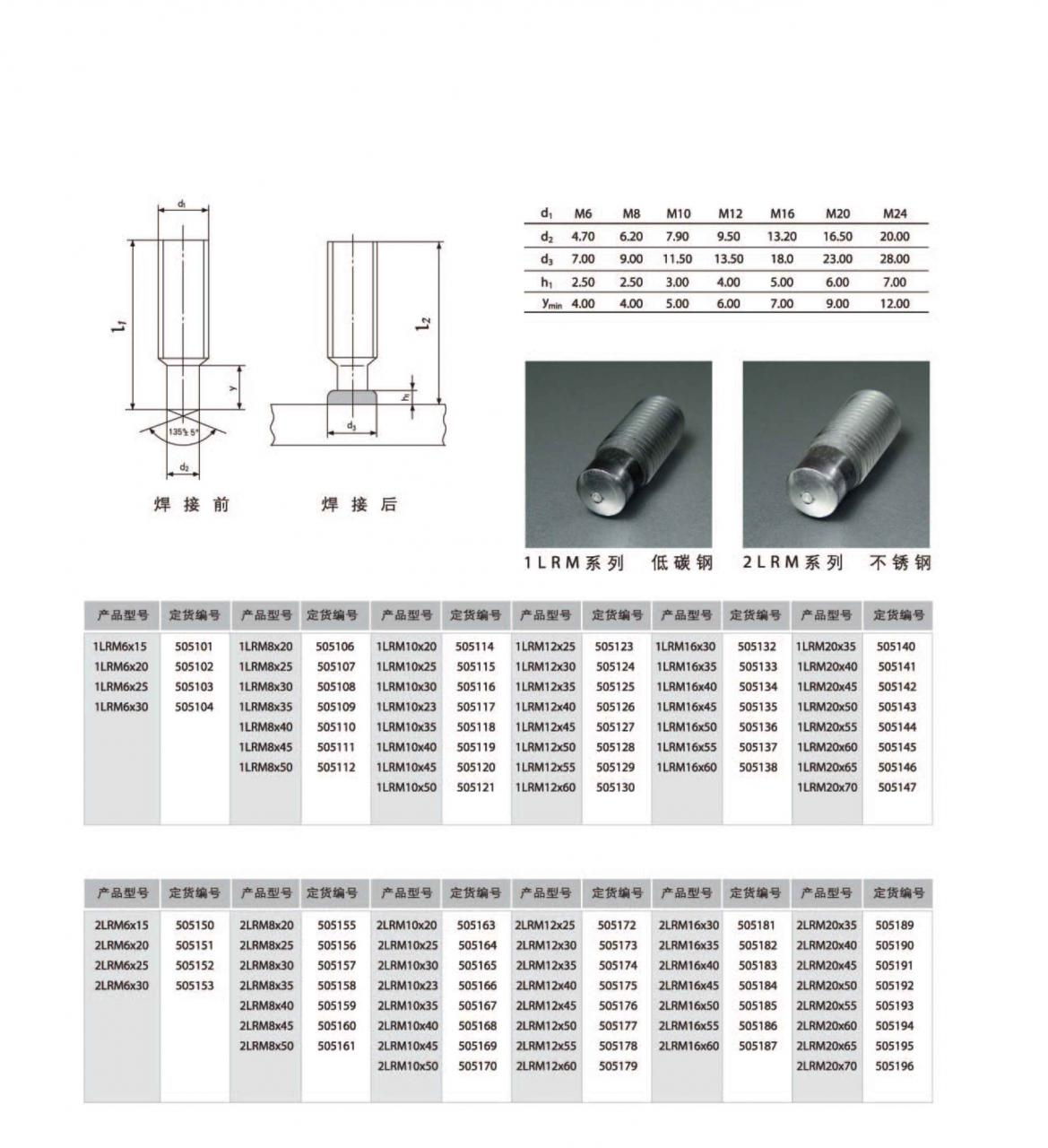 长周期缩径焊钉产品规格
