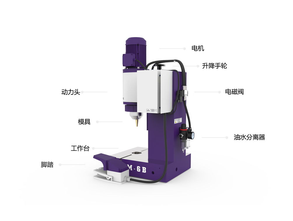 气动铆接机结构