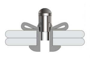 灯笼铆钉产品性能