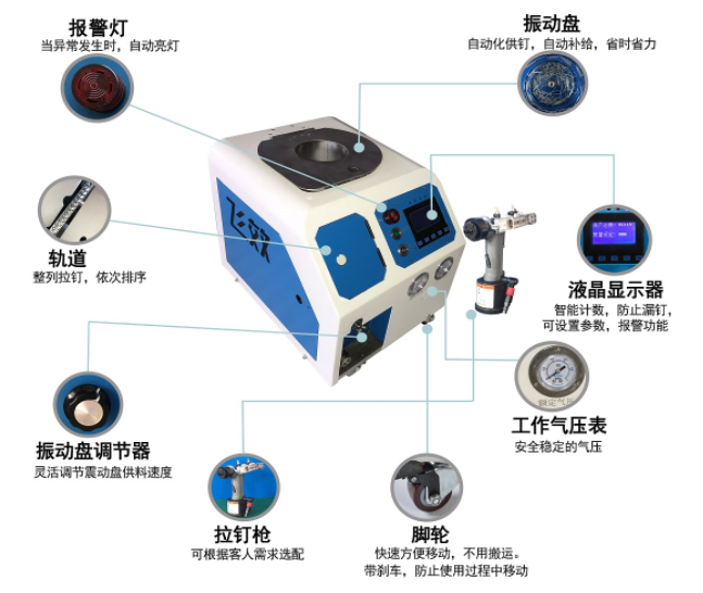 铆钉机自动